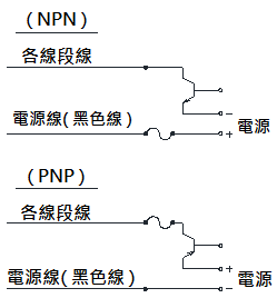 NLA50CJQ1配線圖